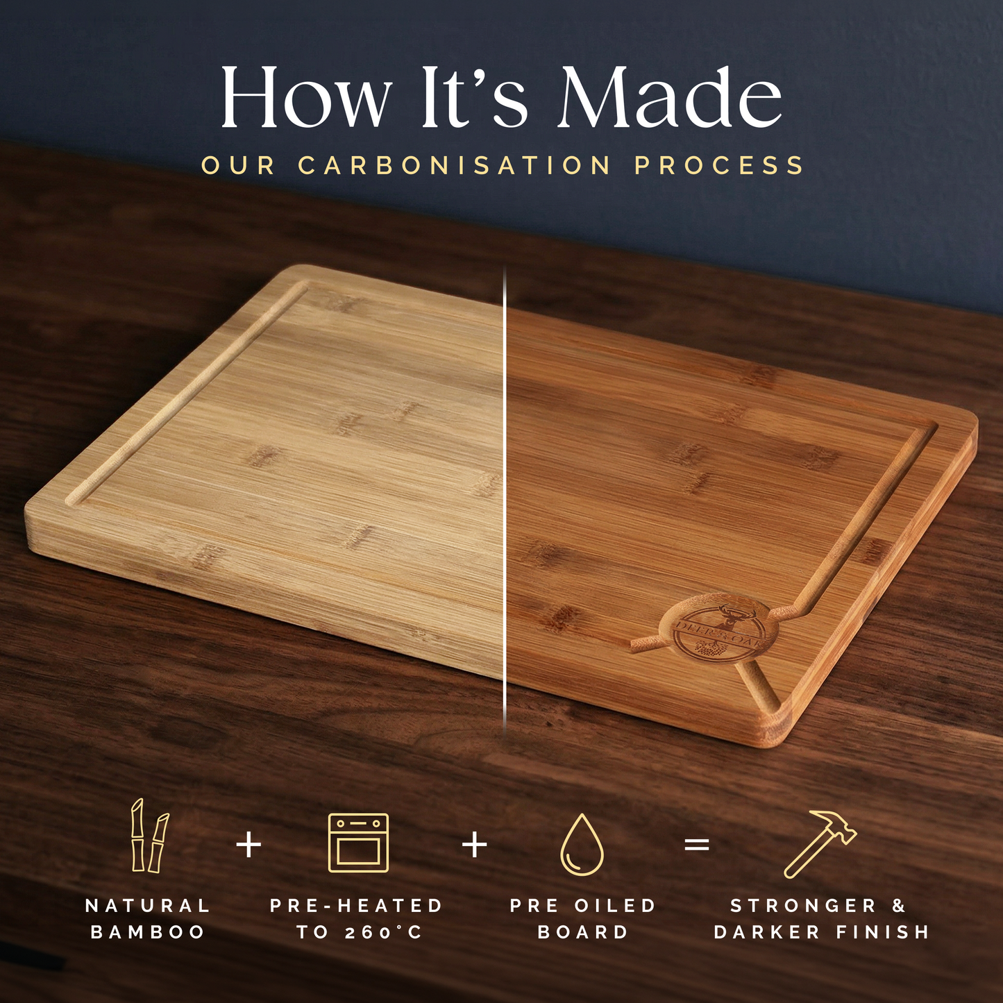 
                  
                    Deer and Oak 3-piece carbonised bamboo chopping board set
                  
                
