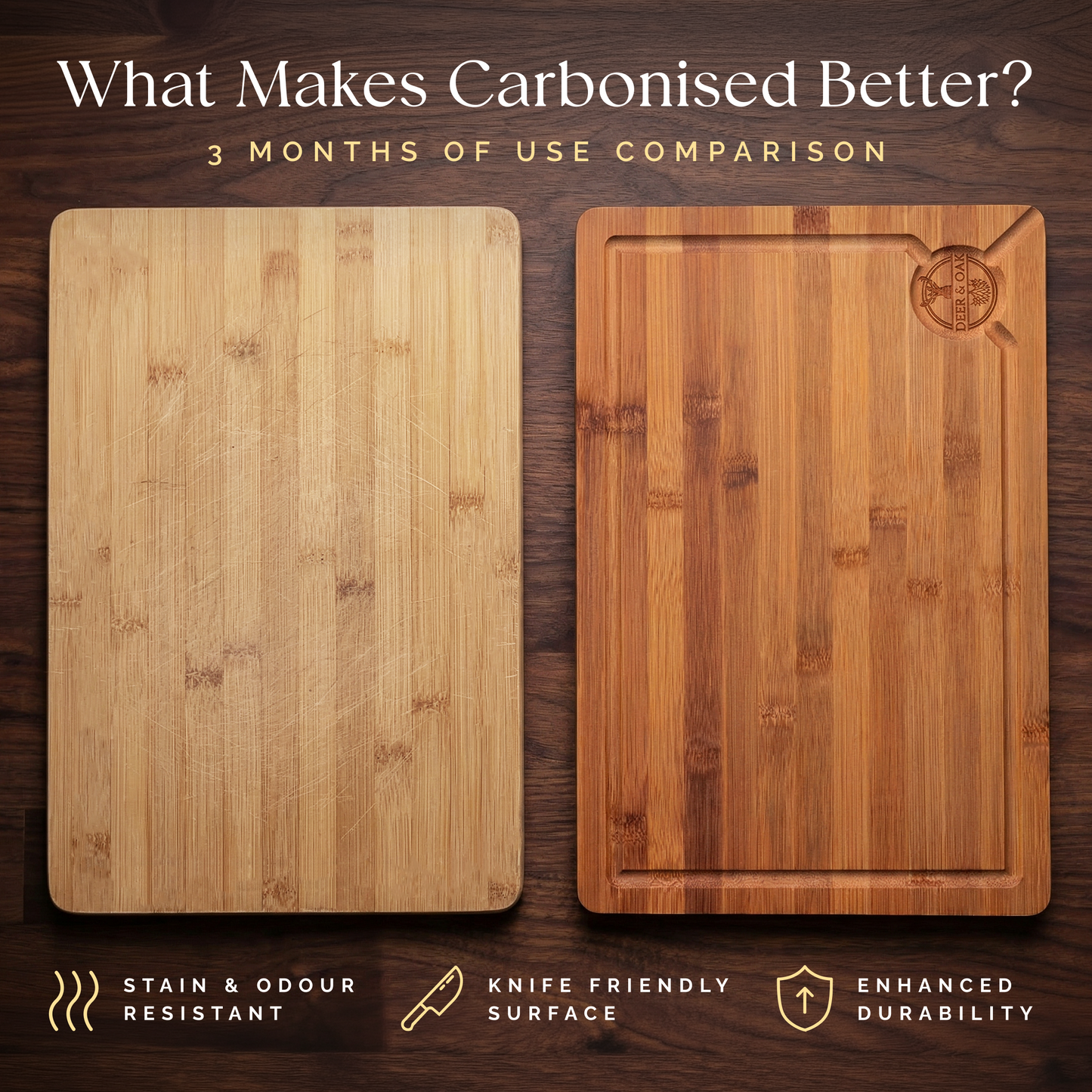 
                  
                    Deer and Oak 3-piece carbonised bamboo chopping board set
                  
                